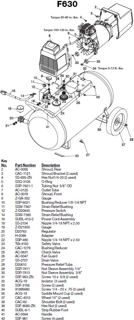 Devilbiss F630 Compressor Breakdown